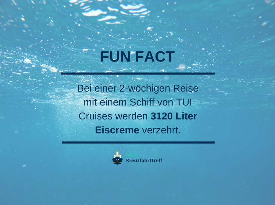 Fun Fact