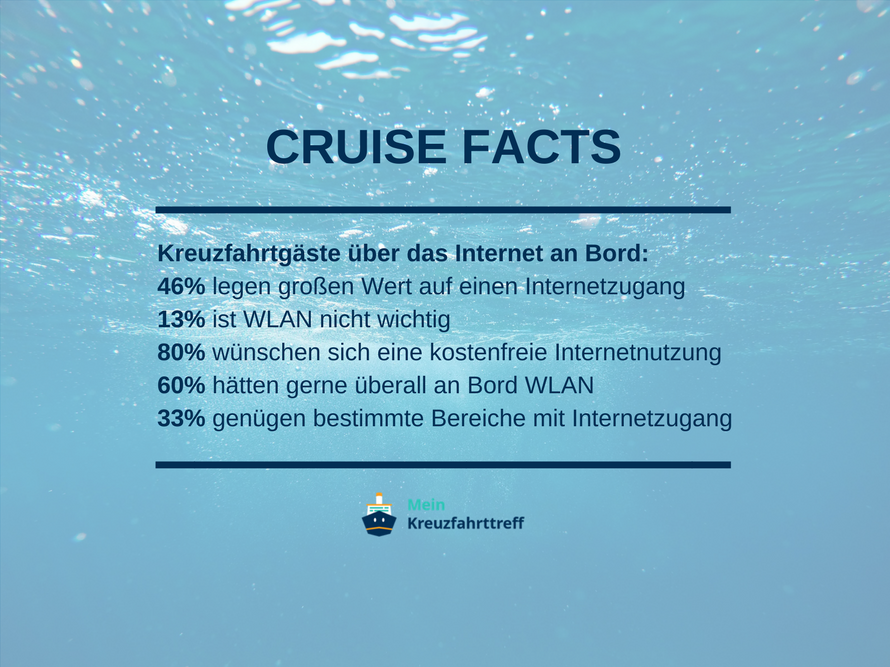 Cruise Facts